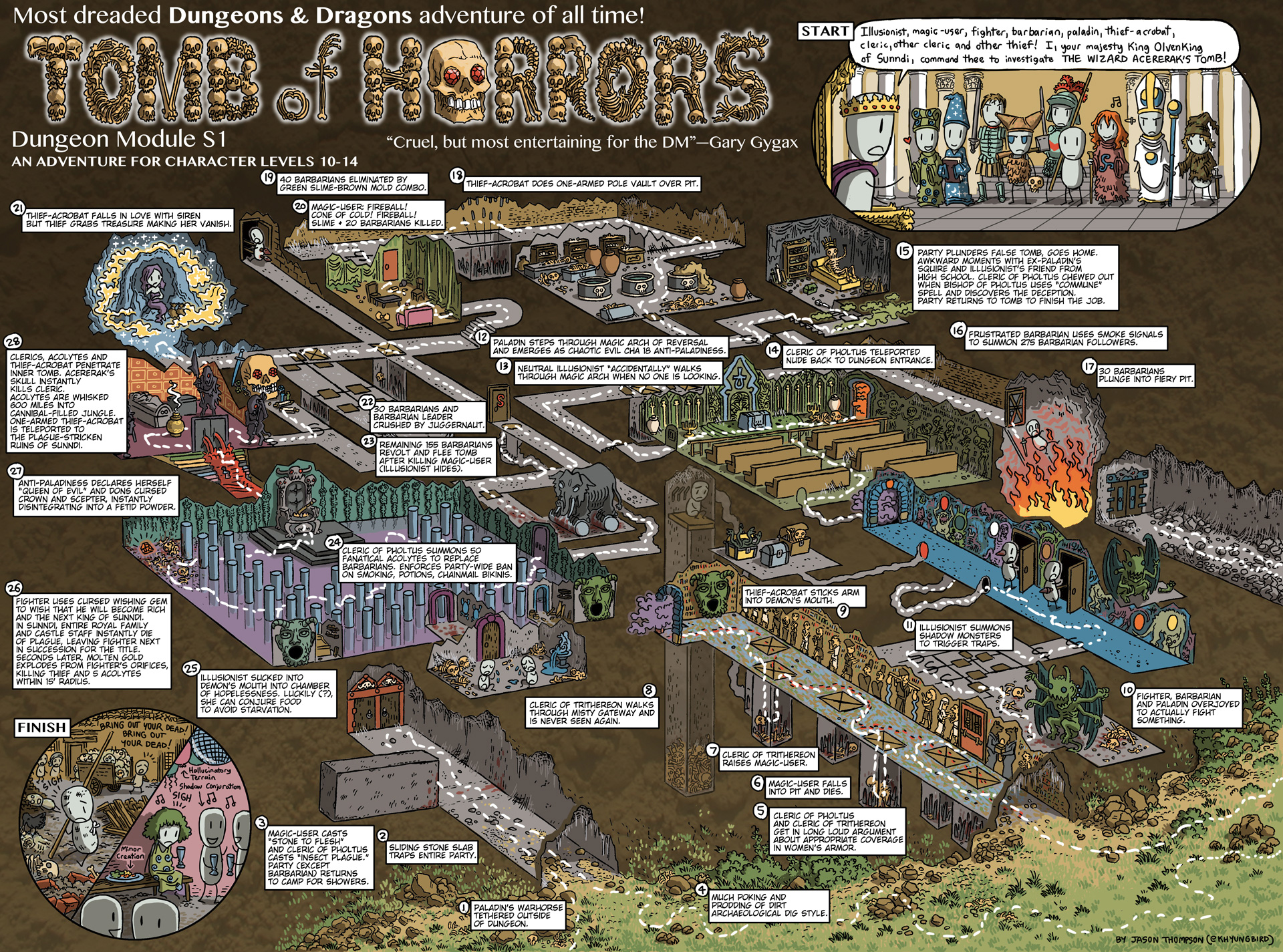 wallpaper_walkthrough-map_-tomb-of-horrors (1).jpg